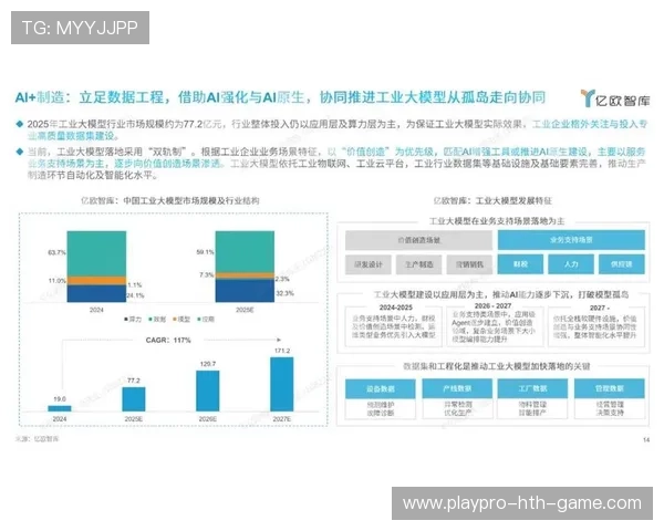 轮换深度价值凸显——智能企业如何用“轮换”激活增长潜力