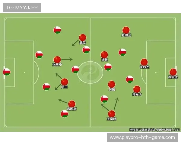 国足比赛战术调整实例,国足战术打法 国足比赛战术调整实例,国足战术打法